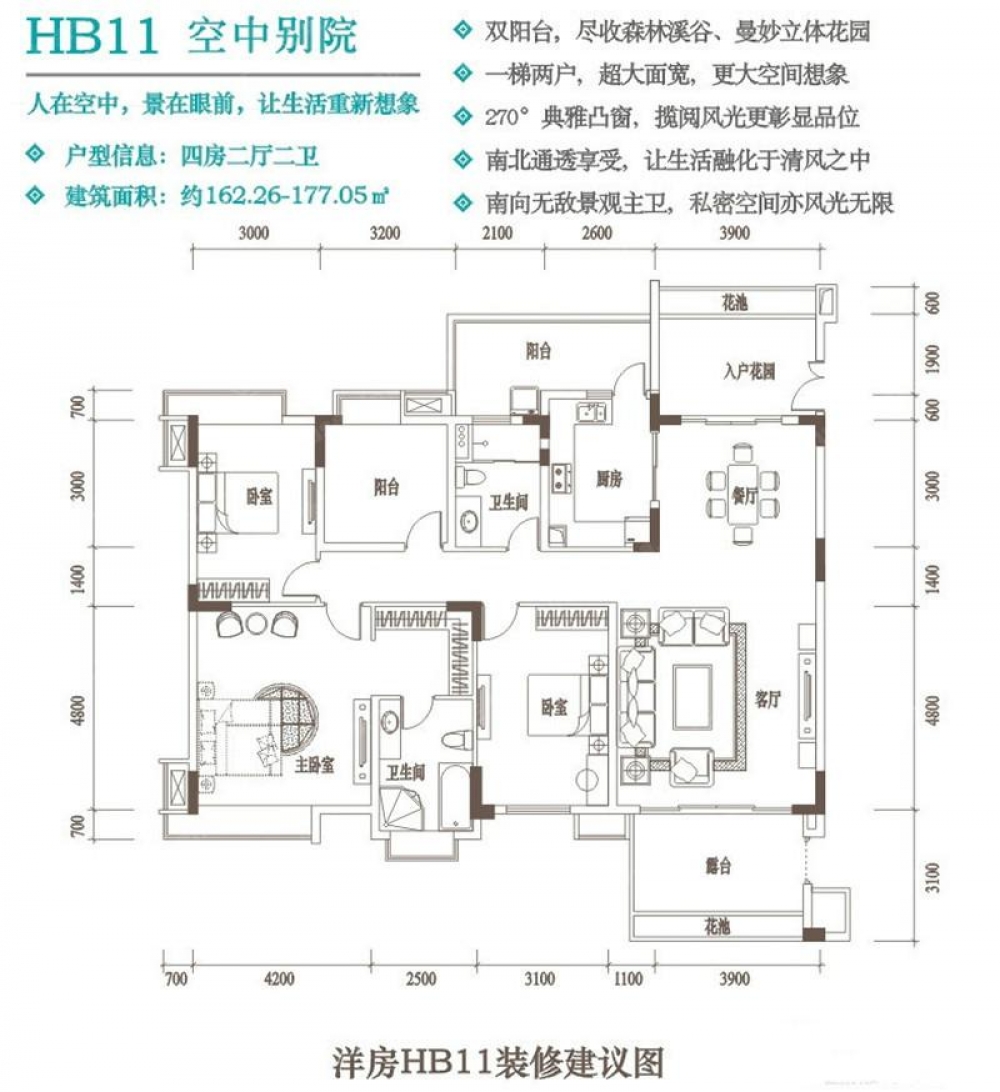 方直君御